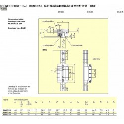 杰雅傳動施耐博格導軌生產商_價格便宜的施耐博格導軌，施耐博格滑塊，SCHNEEBERGER導軌，SCHNEEBERGER滑塊