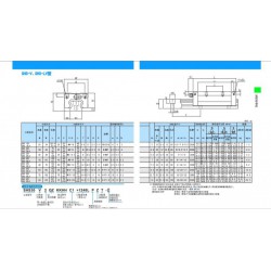 SHS15R1SS滑塊THK線軌價格：想要特色的SHS25R1SS滑塊，就找杰雅傳動