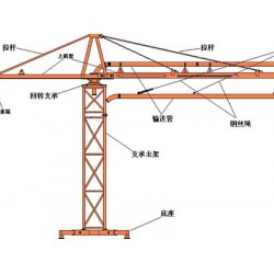 青海布料機，甘肅優(yōu)惠的布料機供應(yīng)