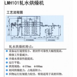 哪里有質量優質的軋水烘燥機_軋水烘燥機
