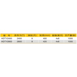 專業的上置式雙貼面熱壓機推*|熱壓機