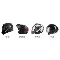 買頭盔別著急，先了解一下??！