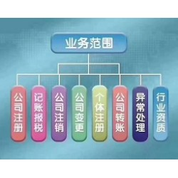 雄安新區公司注冊一站式服務