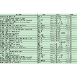 2026年紐倫堡二極管展PCIM Europe